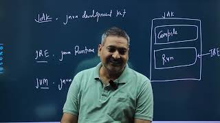 New Batch Class JAVA | Introduction to Java | Lecture 2 | Programmer and ACP