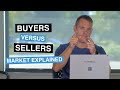 Buyer's Market vs Seller's Market Explained