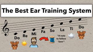Sight Singing, Relative Pitch, and Solfege