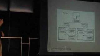 Complex Diagrams: How to Make Lasagna Instead of Spaghetti - Noah Iliinsky