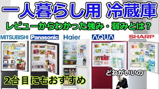 【一人暮らし用冷蔵庫おすすめ】５社の強み、弱みとは？【レビュー比較分析2021】