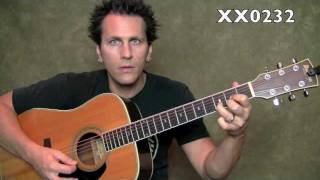 Easy Acoustic Strum Lesson U2 With or Without You