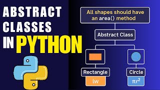ABSTRACT CLASSES in PYTHON | Python for Beginners #python #code #pythonprogramming #abstract