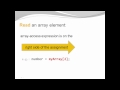 Java Basics - Arrays Introduction Part1