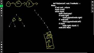 114 | Leetcode | Flatten Binary Tree to Linked List | #Python #Using_Stack