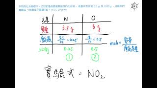 實驗式和分子式