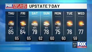 FIRST ALERT: Showers and storm chances continues, changes ahead this weekend