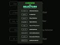 How CSS Selectors works?  #coreweb #shorts