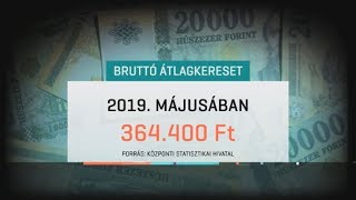 364 ezer forint a bruttó átlagkereset Magyarországon 19-07-31