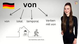 Ich komme gerade vom...? #learngerman #deutschkurs #deutschlernen