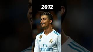 ronaldo 1995-2023