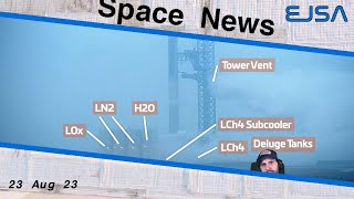 Space News - 23rd Aug 2023