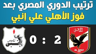 ترتيب الدوري المصري بعد فوز الأهلي علي انبي 2 - 0