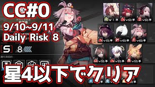 【アークナイツ】危機契約#0「乾荒原」星4以下のみでクリア（CC#0 DAY1 Risk 8 Low Rarity Squad）【明日方舟 / ARKNIGHTS】