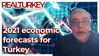 2021 Economic Forecasts  for Turkey