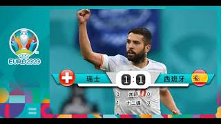 (普)🇨🇭🆚 🇪🇸 1:1【欧国杯-赛后新闻】 西班牙十二码击败瑞士 | 瑞士 VS 西班牙 | 2021-07-03