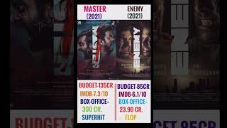 Master Vs Enemy movie comparison💥💥🎯 box-office collection Budget verdict #viral #shorts #vijay#south