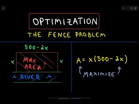 Optimization Problem #4 - Max Area Enclosed by Rectangular Fence Optimization Problem #4 - Max Area Enclosed by Rectangular Fence