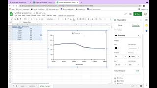 How to Graph ABA data on Google Sheets