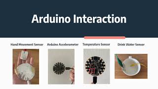 DECO7230 Prototype 2 Arduino Demo