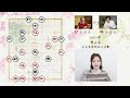 【美女讲棋】赵国荣vs孙勇征，快棋！你猜不到的结局！ 急进中兵布局系列｜象棋大师林延秋