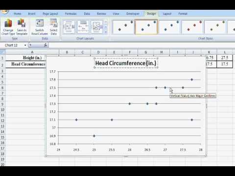 How to make a basic scatterplot in Excel 2007 How to make a basic scatterplot in Excel 2007