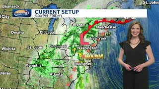 Weekend outlook: Stormy start with milder temperatures
