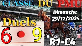 Pronostic PMU : Base Solides du quinté du dimanche 29/12/2024 R1-C4