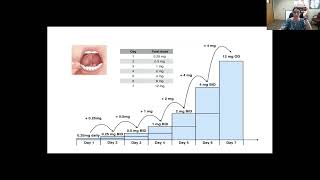 Details of Formulation of Dosing of Buprenorphine 7/19/22