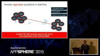 AppSphere 15 - Application Analytics helping DevOps
