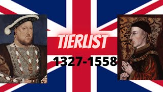 Ranking every English/British Monarch 1327-1558