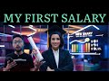 My First Salary After MBA? - Chandigarh University