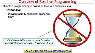 Overview of Reactive Programming Principles