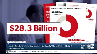 Let Joe Know: Scam alert- estimated $28.3B lost annually to scams targeting seniors