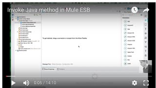 Chapter 6 : Invoke Java method in MuleSoft Anypoint Platform