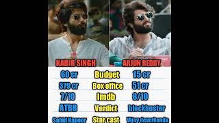 Kabir Singh vs Arjun Reddy movie budget & collection #shorts #viral #bollywood #southmovie
