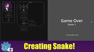 Creating Snake With Godot 4.3!