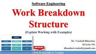 SE 29: Work Breakdown Structure (WBS) with Examples #projectmanagement #softwareengineering