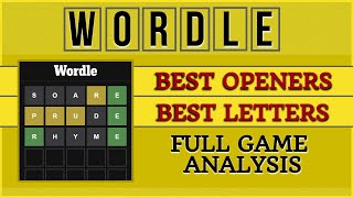BEST WORDLE STRATEGY FOR THE WORD OF THE DAY | BEST STARTERS [OPTIMIZED 13,000 WORD WORDLE ANALYSIS]