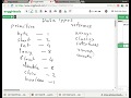 Java - Data Types introduction