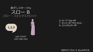 スロー1 B：カウント：女性側