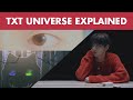 Guide to the TXT Universe [+u theory explained]