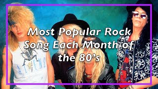 Top 80’s Rock Song of Each Month