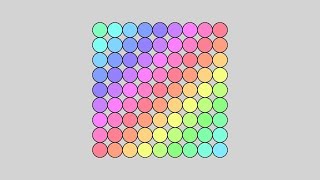 2.8 - Loops Inside Loops