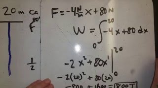 Integrals: Work done on a cable being lifted to the ceiling