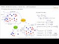 mxml 2 06 decision trees 6 11 cart information gain ig best split point