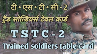 CRPF TSTC 2 | Trained soldiers table card | टी एस टी सी 2 | #commando #army #crpf #agniveer