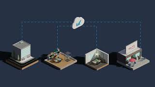 Barracuda Backup | Simple, Scalable & Secure Data Protection