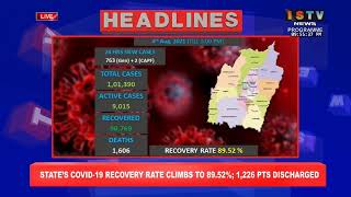 9PM -ISTV  MANIPURI NEWS    4TH AUG 2021