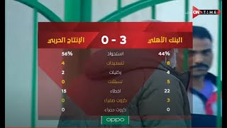 ملخص مباراة الإنتاج الحربي والبنك الاهلي 0 - 3  الدور الأول | الدوري المصري الممتاز موسم 2020–21